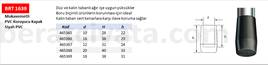 BRT 1639 Mukavemetli PVC Koruyucu Kapak