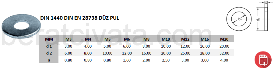 DIN 1440 DIN EN 28738 Düz Pul