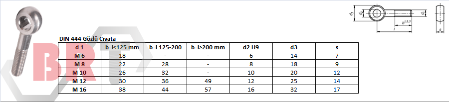 DIN 444 Gözlü Cıvata