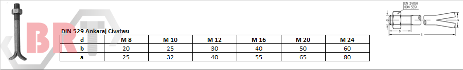DIN 529 Ankaraj Civatası