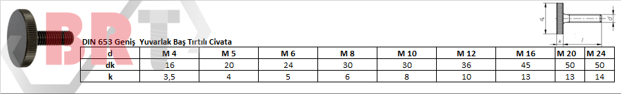 DIN 653 Geniş Yuvarlak Baş Tırtılı Civata