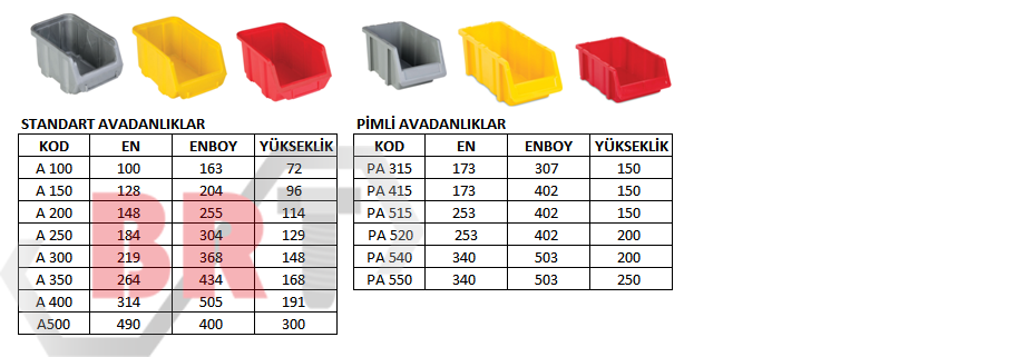 Avadanlık Kutu