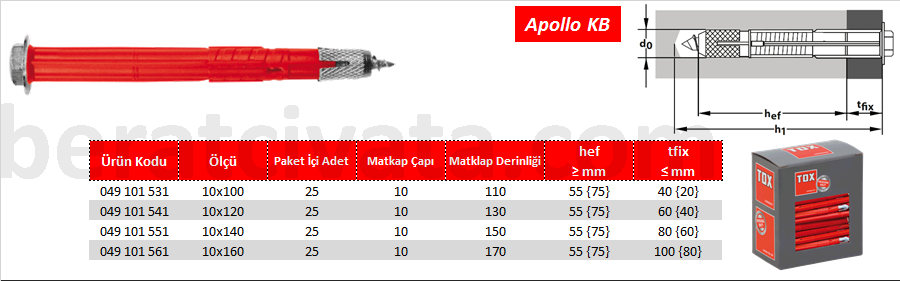 Tox Apollo KB Çelik Çakmalı Dübel