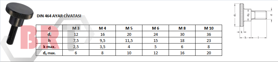 DIN 464 AYAR CİVATASI