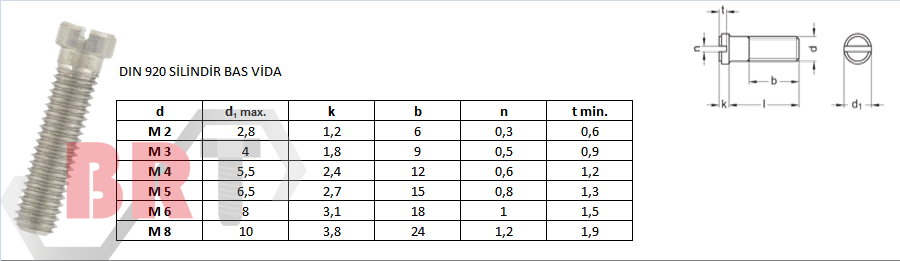 DIN 920 SİLİNDİR BAS VİDA