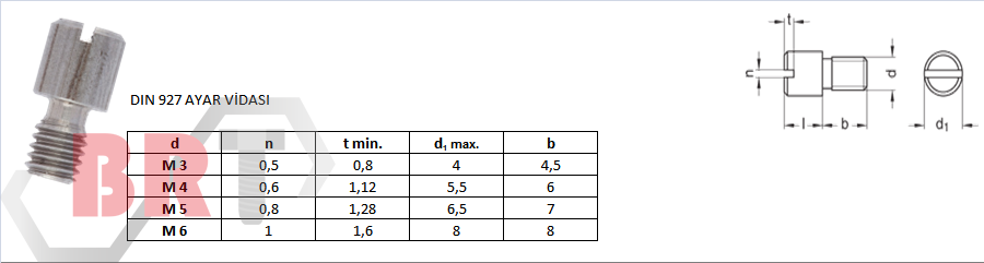 DIN 927 AYAR VİDASI