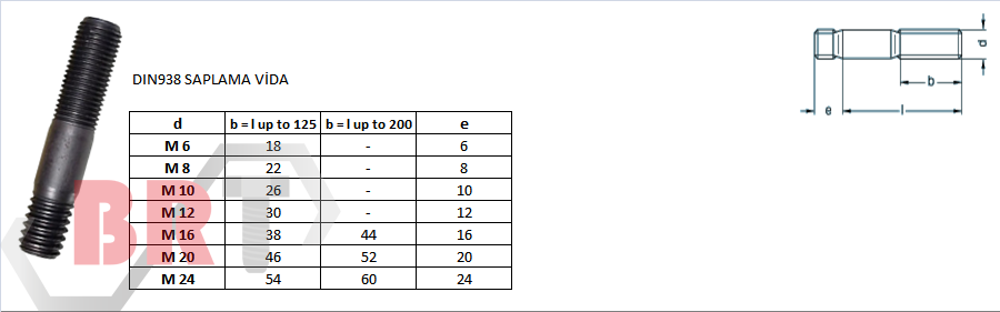 DIN938 SAPLAMA VİDA