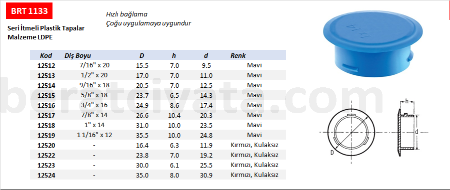 BRT 1133 Basmalı Plastik Sıkı Geçme Tapa Mavi