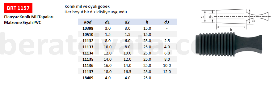 BRT 1157 Konik Mil Koruma Tapası Siyah PVC