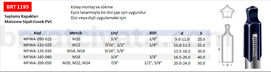 BRT 1195 Esnek Siyah PVC Koruma Kapakları