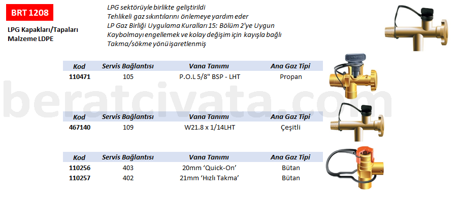BRT 1208 Lpg Plastik Sıkı Geçme Kapak 