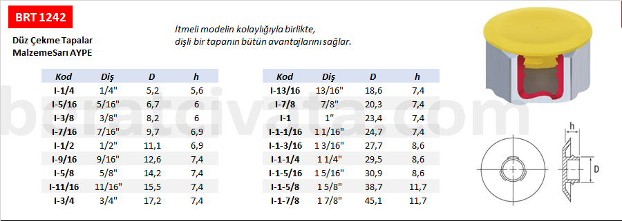 BRT 1242 Basmalı Plastik Sıkı Geçme Tapa Sarı