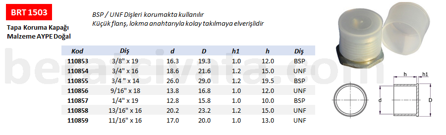 BRT 1503 Kör Tapa Koruma Kapağı