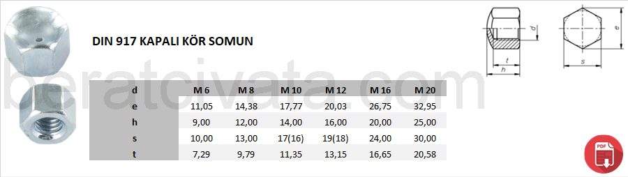 DIN 917 Kapalı Somun