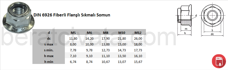 DIN 6926 Fiberli Flanşlı Sıkmalı Somun