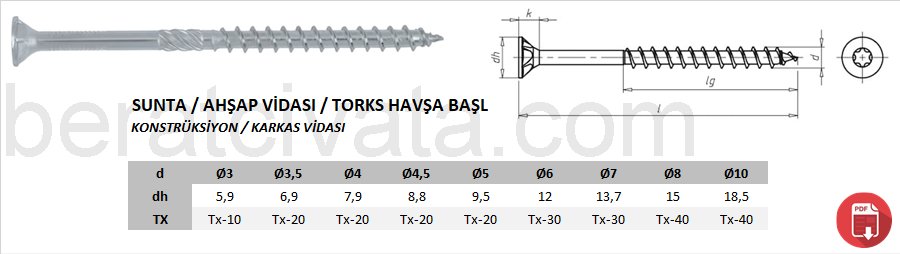 KONSTRÜKSİYON / AHŞAK KARKAS VİDASI / TORKS HAVŞA BAŞLI