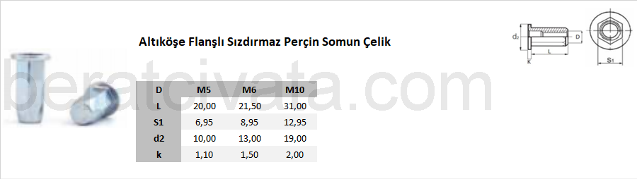 Altıköşe Flanşlı Sızdırmaz Perçin Somun Çeli