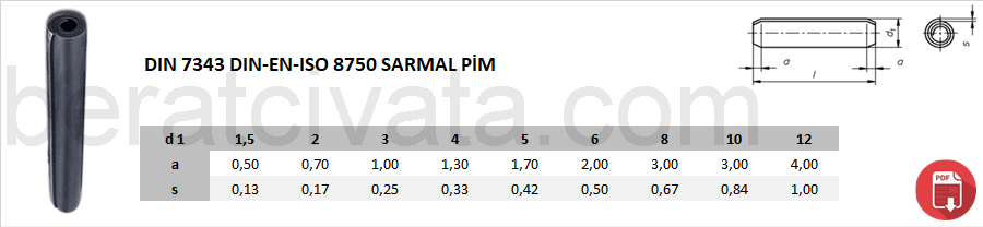 DIN 7343 DIN-EN-ISO 8750 Sarmal Pim