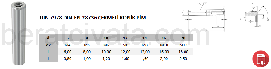 DIN 7978 DIN-EN 28736 Çekmeli Konik Pim