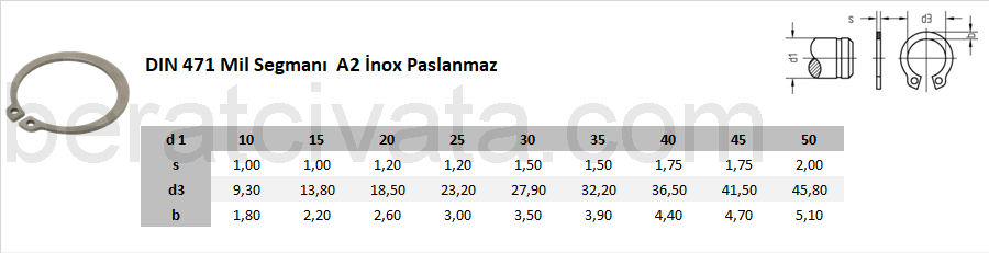 DIN 471 Mil Segmanı A2 İnox Paslanmaz