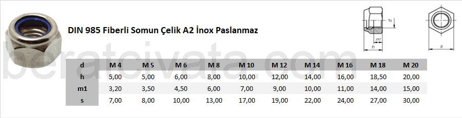 DIN 985 Fiberli Somun Çelik A2 İnox Paslanmaz