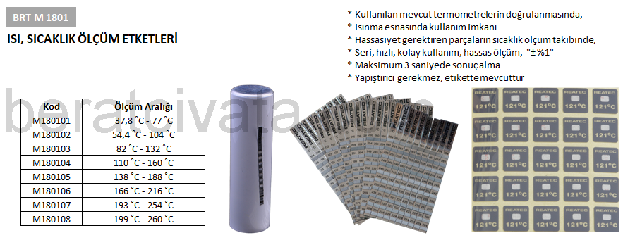 Isı Ölçüm Etiketi