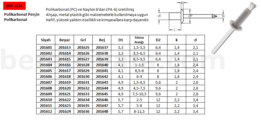 BRT 2139 Plastik Perçin
