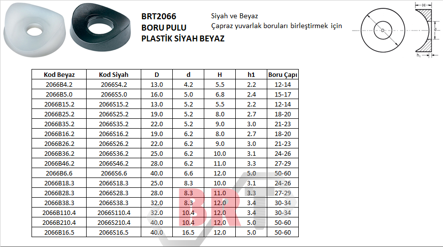 BRT2066 BORU PULU PLASTİK SİYAH BEYAZ