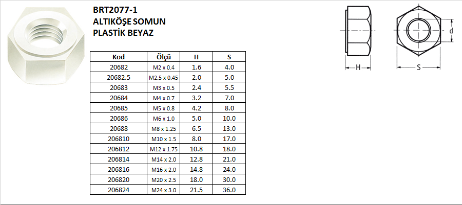 BRT2068 ALTIKÖŞE SOMUN PLASTİK BEYAZ
