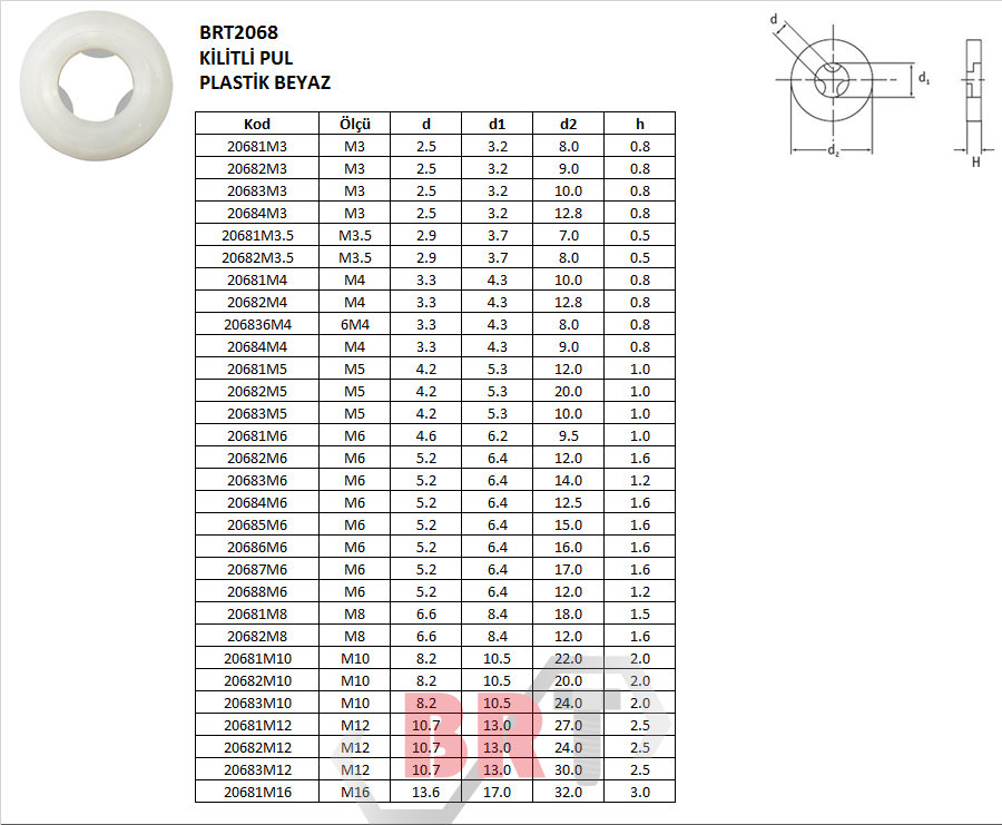 BRT2068 KİLİTLİ PUL PLASTİK BEYAZ