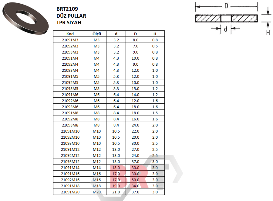 BRT2109 DÜZ PULLAR TPR SİYAH